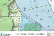 Port Design, Port Captaincy - Port Harbours