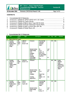 Ship Repair and Modification Design