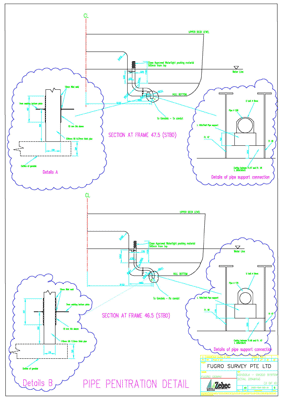 Ship Repair and Modification Design