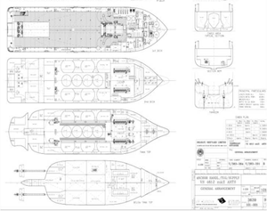 Drawing Digitization, Ship Plans Digitization and Ship Conversion